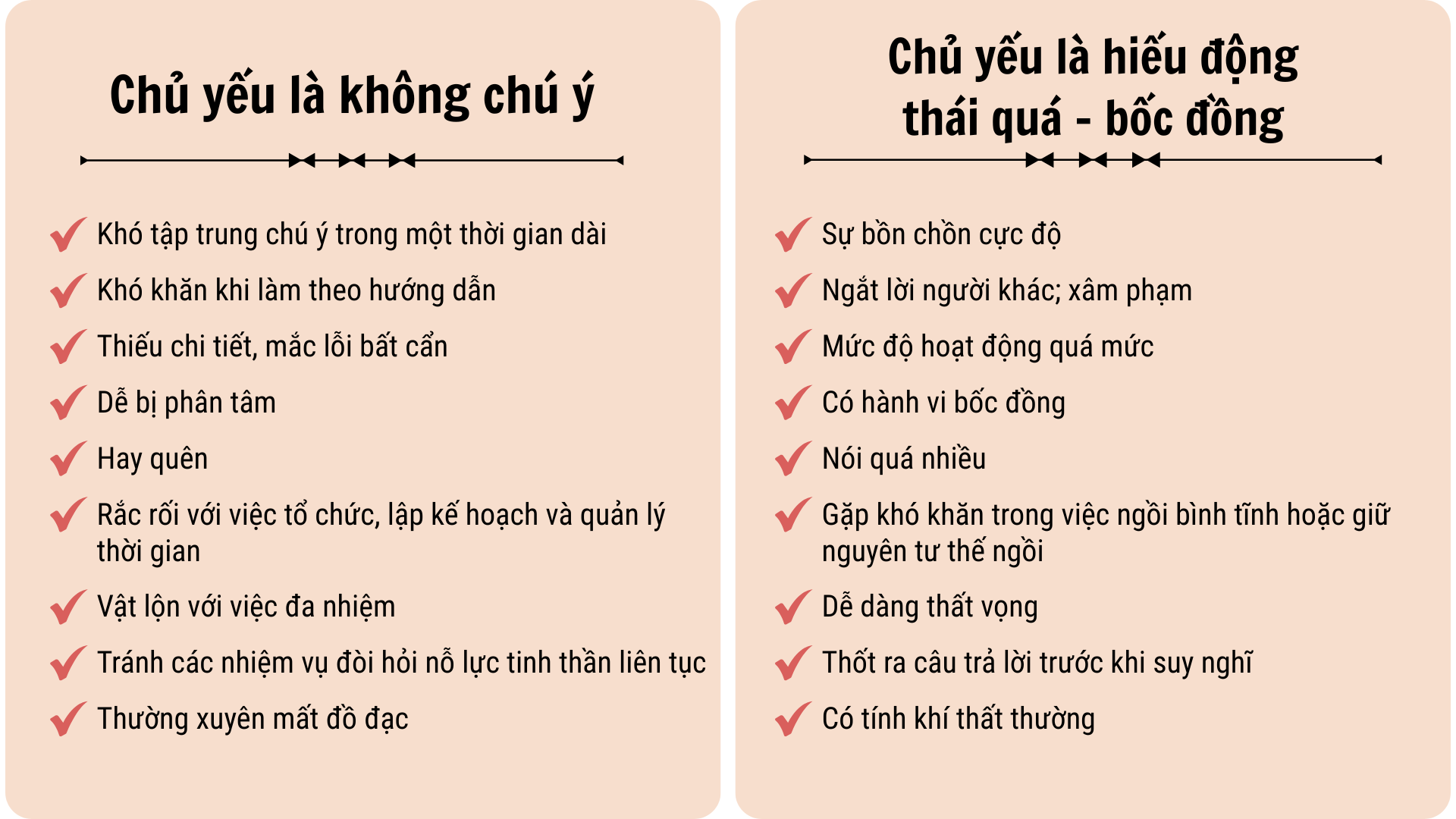 Noi dung doan van ban cua ban