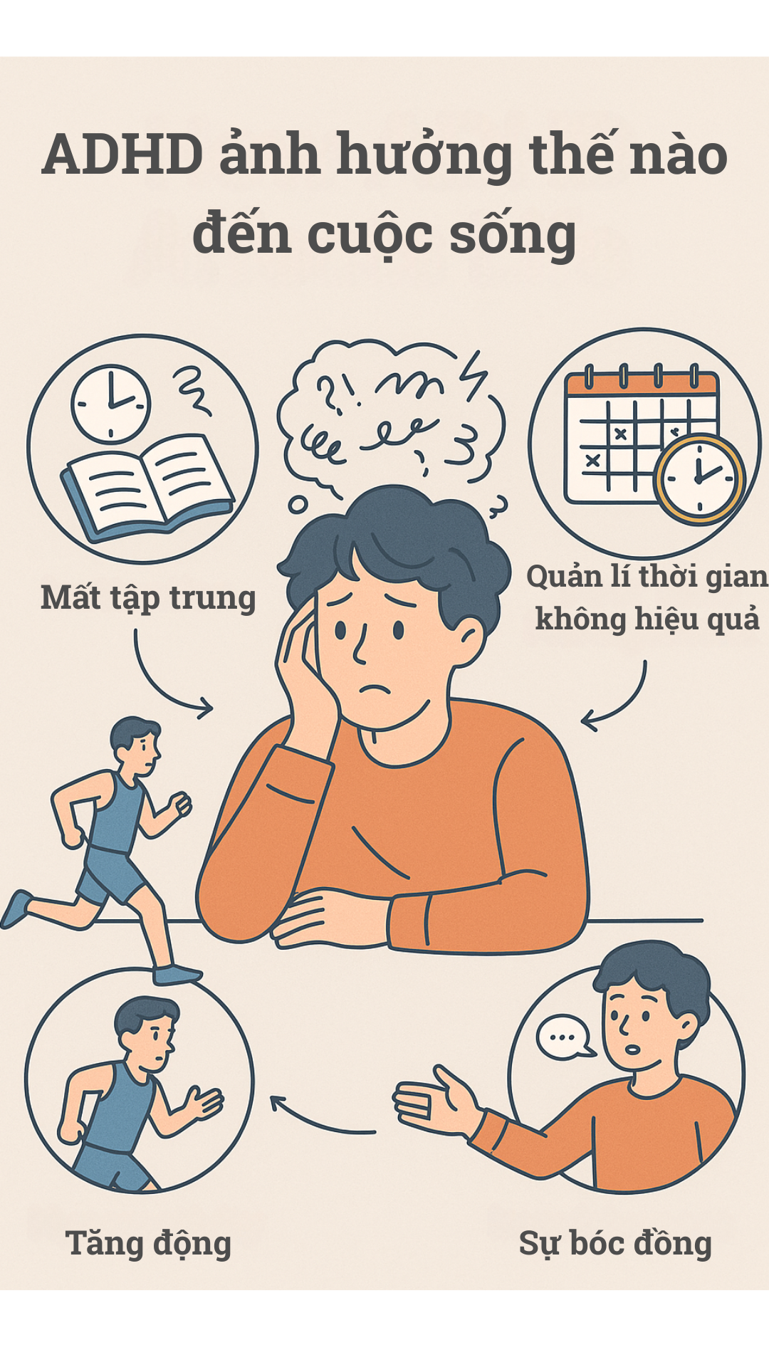 Them tieu de Tin cua ban